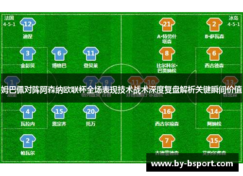 姆巴佩对阵阿森纳欧联杯全场表现技术战术深度复盘解析关键瞬间价值