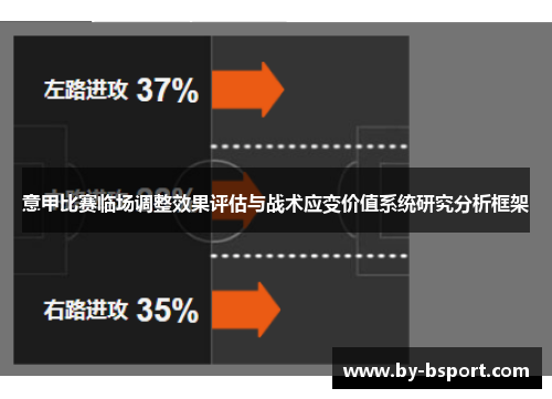 意甲比赛临场调整效果评估与战术应变价值系统研究分析框架