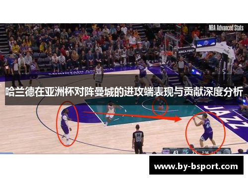 哈兰德在亚洲杯对阵曼城的进攻端表现与贡献深度分析