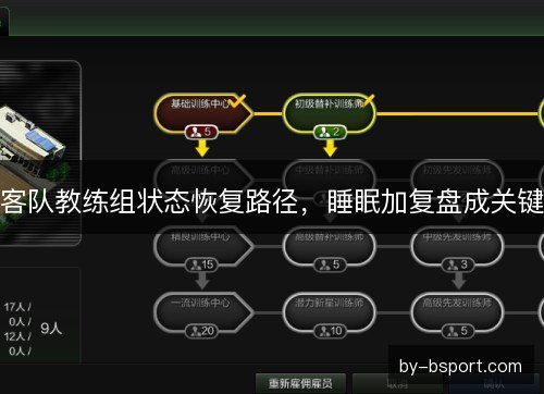 客队教练组状态恢复路径,睡眠加复盘成关键 客队教练组状态恢复路径,睡眠加复盘成关键